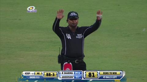M22: MI vs KXIP– Corey Anderson Six background