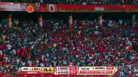 M31: RCB vs KXIP – Albie Morkel Six