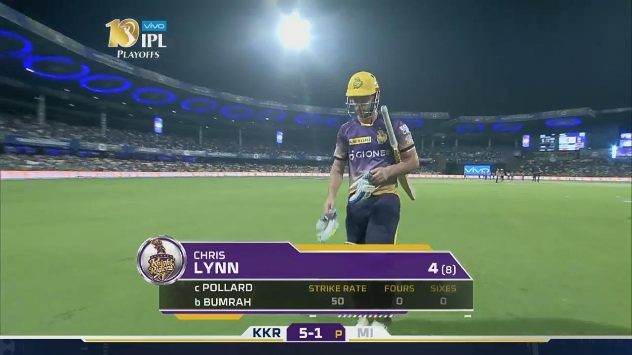 Q2: MI vs KKR – Chris Lynn Wicket background