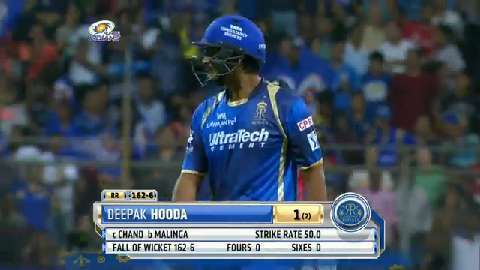 M32: MI vs RR – Deepak Hooda Wicket
