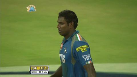 Match 24 CSK vs PWI – du Plessis' Wicket