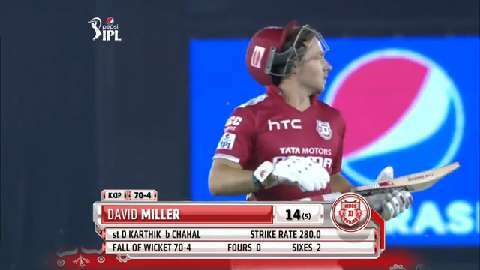M50: KXIP vs RCB – David Miller Wicket