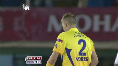 M11: KXIP vs CSK – Fall Of Wickets