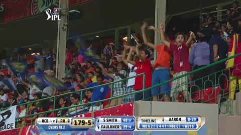 M35: RCB vs RR – James Faulkner Six background