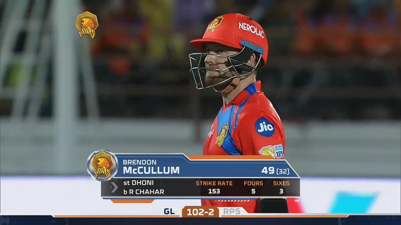 M13: GL vs RPS – Brendon McCullum Wicket background
