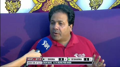 IPL 2012: Rajeev Shukla's Interview