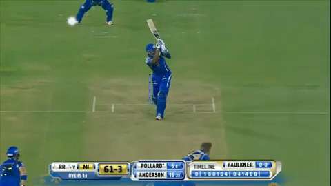 M9: RR vs MI – Kieron Pollard Six background