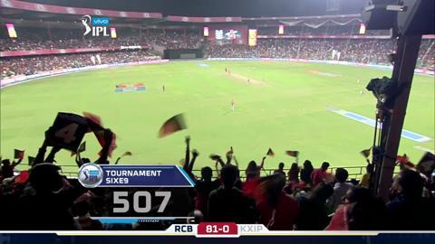 M50: RCB vs KXIP – Virat Kohli Six