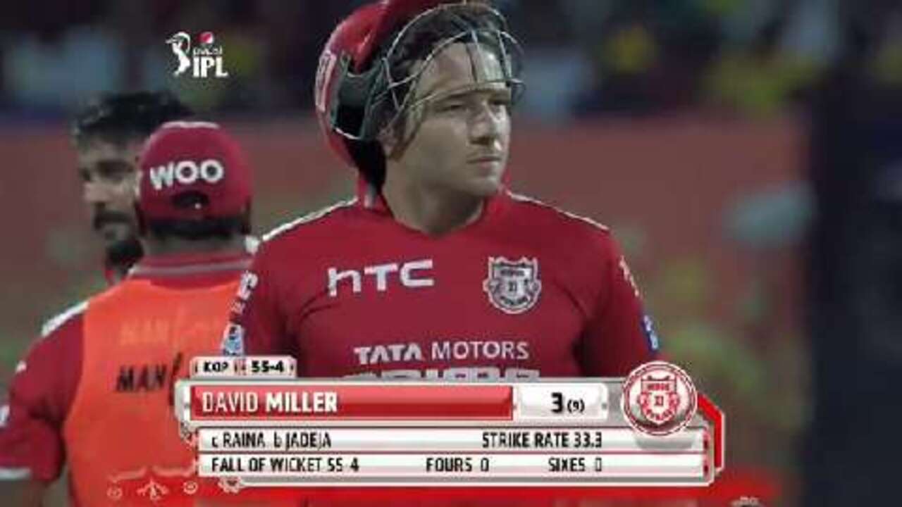 M24: CSK vs KXIP – David Miller Wicket background