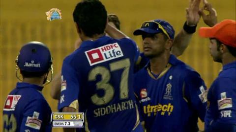 Match 26 CSK vs RR – Badrinath's Wicket
