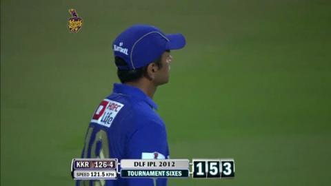 Match 15 KKR vs RR – Al Hasan's Six background