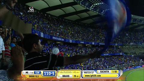 M57: CSK vs MI – Francois du Plessis Wicket
