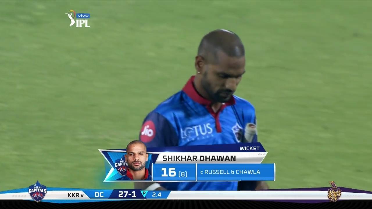 M10: DC vs KKR – Shikhar Dhawan Wicket
