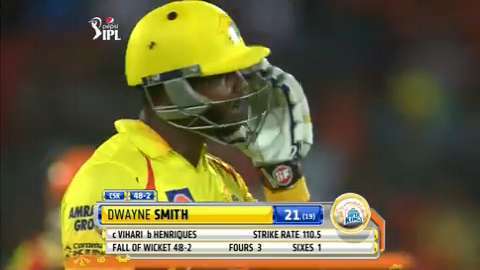 M34: SRH vs CSK – Dwayne Smith Wicket background