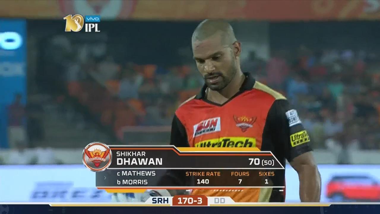 M21: SRH vs DD – Shikhar Dhawan Wicket background