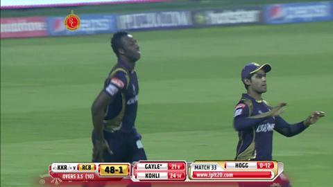M33: RCB vs KKR – Chris Gayle Wicket