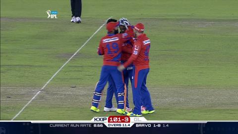 M3: KXIP vs GL – Glenn Maxwell Wicket