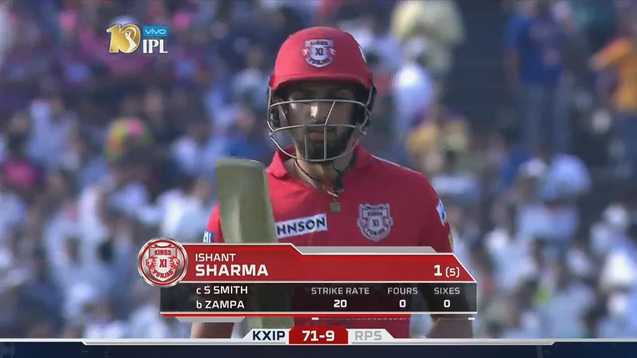 M55: RPS vs KXIP – Ishant Sharma Wicket