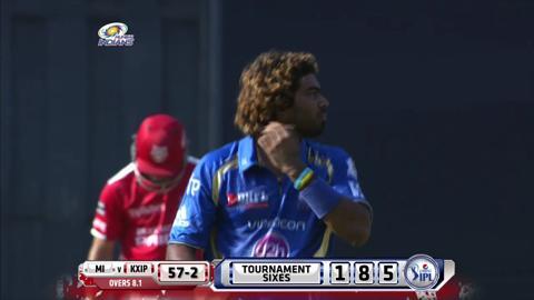 M22: MI vs KXIP– Glenn Maxwell Six