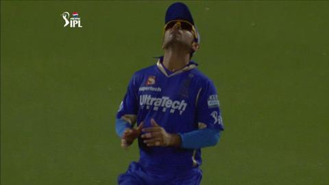 M18: RR vs KXIP – Fall Of Wickets