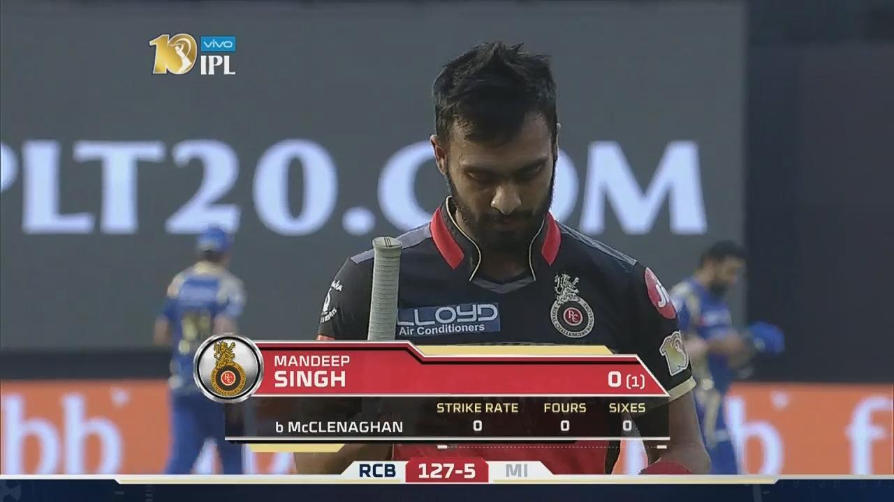 M12: RCB vs MI – Mandeep Singh Wicket