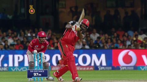 M50: RCB vs KXIP – Chris Gayle Six background