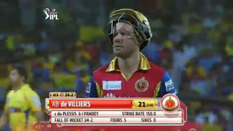 M37: CSK vs RCB – AB de Villiers Wicket