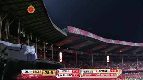M20: RCB vs CSK – AB de Villiers Six