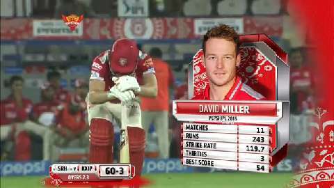 M48: SRH vs KXIP – David Miller 89* background