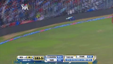 M27: MI vs RCB– Super Fours