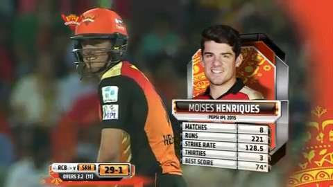 M52: SRH vs RCB – Moises Henriques 57