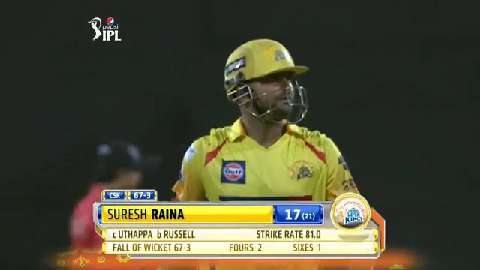 M28: CSK vs KKR – Suresh Raina Wicket background