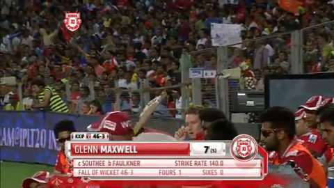 M3: KXIP vs RR – Glenn Maxwell Wicket