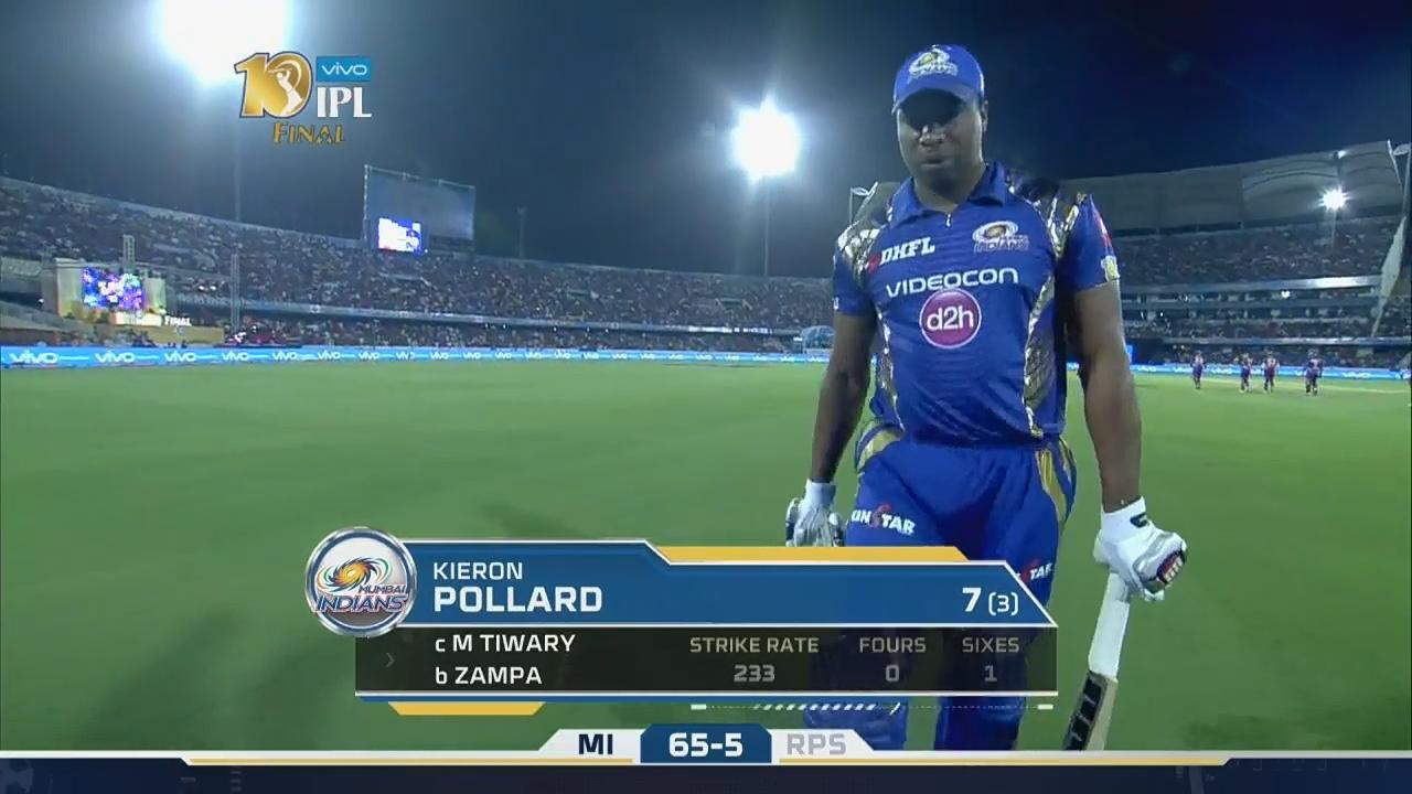 Final: RPS vs MI – Kieron Pollard Wicket background