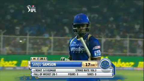 M9: RR vs MI – Sanju Samson Wicket background