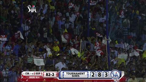 M29: KXIP vs CSK – Glenn Maxwell Six background