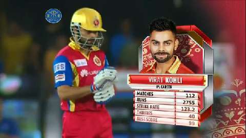 M22: RR vs RCB – Virat Kohli 62*