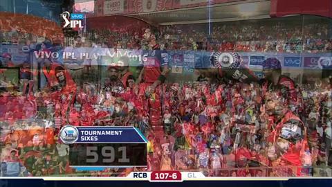 M57: GL vs RCB – AB de Villiers Six