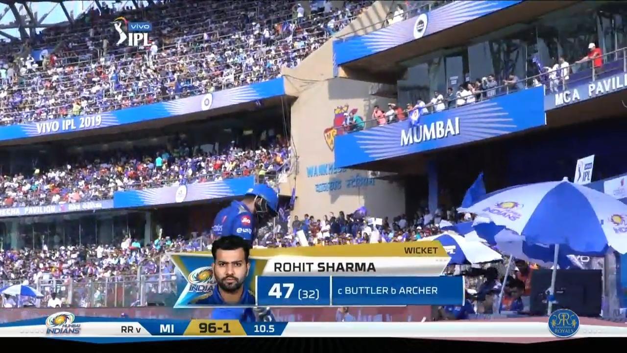 M27: MI vs RR – Rohit Sharma Wicket background