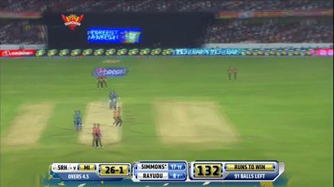 M36: SRH vs MI– Super Sixes