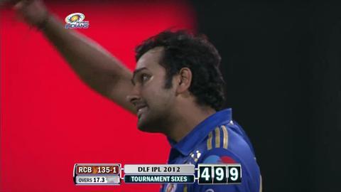 Match 54 MI vs RCB – Gayle's 6th Six