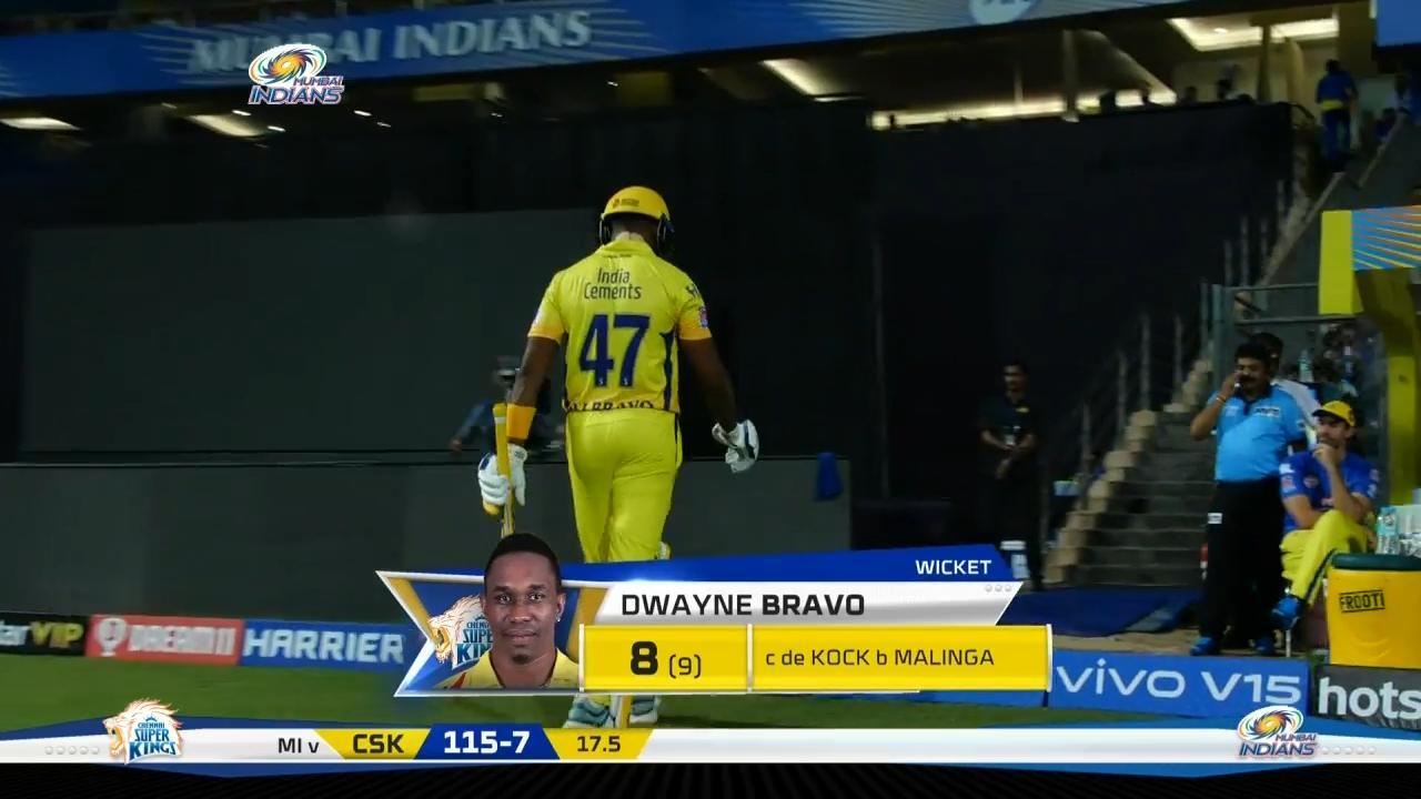 M15: MI vs CSK – Dwayne Bravo Wicket