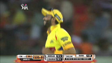M34: SRH vs CSK – Shikhar Dhawan Wicket