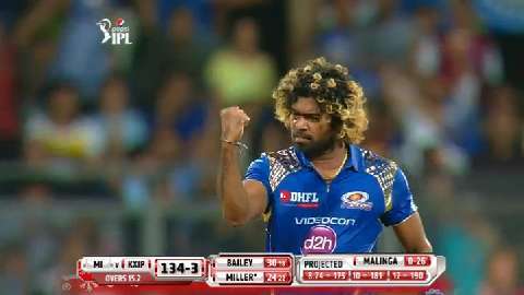M7: MI vs KXIP – Fall Of Wickets background