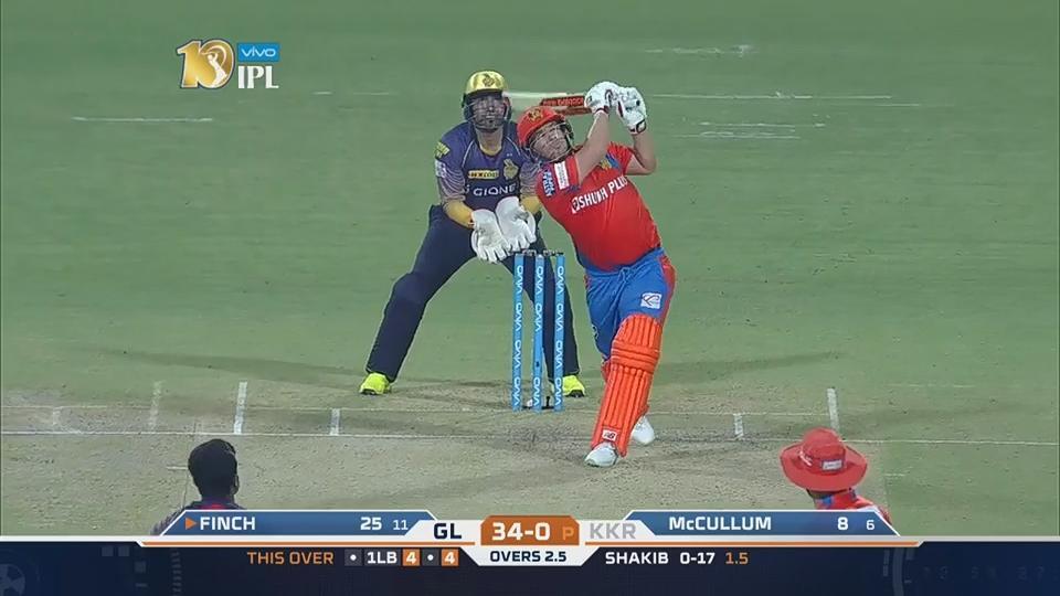 M23: KKR vs GL – Aaron Finch Six background