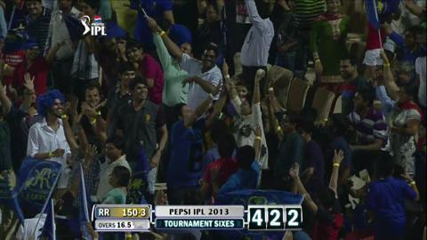 M50: RR vs PWI – Stuart Binny Six background