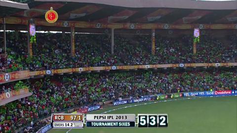 M63: RCB vs KXIP – Chris Gayle Six