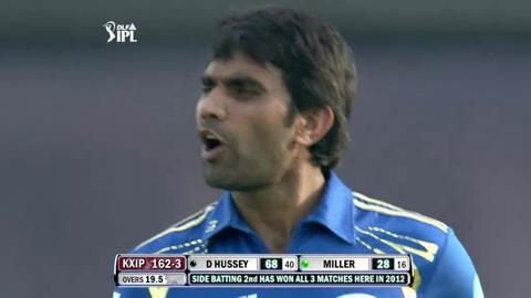 Match 33 KXIP vs MI – Miller's 2nd Six