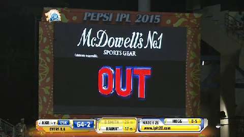 M28: CSK vs KKR – Fall Of Wickets