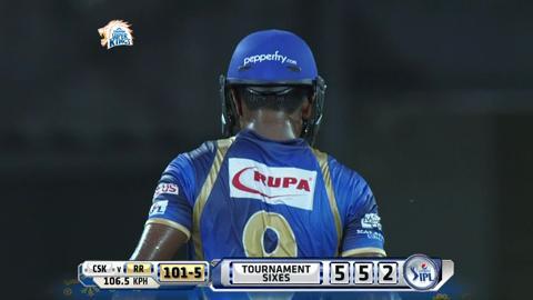M47: CSK vs RR – Sanju Samson Six background